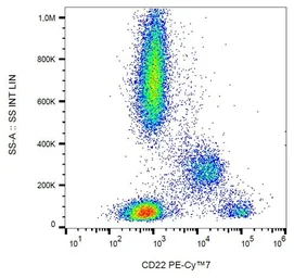 Anti-CD22 antibody [S-HCL-1] (PE-Cy7) used in Flow cytometry (FCM). GTX02878-10
