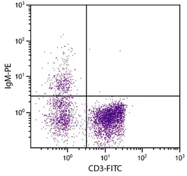 Mouse Anti-Chicken IgM antibody [M-1] (PE). GTX04172-08