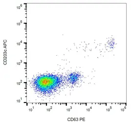 Anti-CD63 antibody [MEM-259] (PE) used in Flow cytometry (FCM). GTX18236