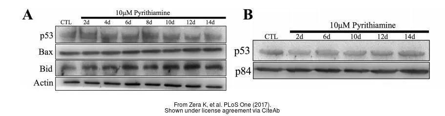 The data was published in the journal PLoS One in 2017. PMID: 29045486 The data was published in the journal PLoS One in 2017. PMID: 29045486