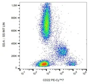 Anti-CD22 antibody [S-HCL-1] (PE-Cy7) used in Flow cytometry (FACS). GTX02878-10