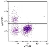 Mouse Anti-Chicken IgM antibody [M-1] (R-PE-Cy5). GTX04172-09