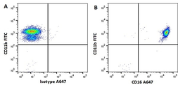 Anti-CD16 antibody [KD1] (PE) used in Flow cytometry (FCM). GTX04886-08