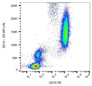 Anti-SSEA-1 / CD15 antibody [MEM-158] (PE) used in Flow cytometry (FCM). GTX20665-08
