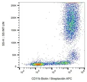 Anti-CD11b antibody [MEM-174] (Biotin) used in Flow cytometry (FACS). GTX78270